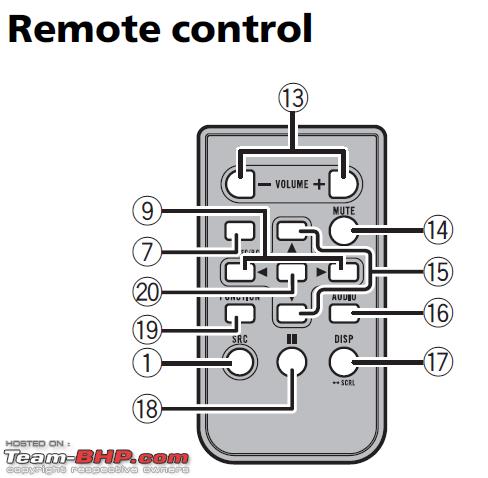 Name:  Remote_control.png
Views: 4128
Size:  29.4 KB