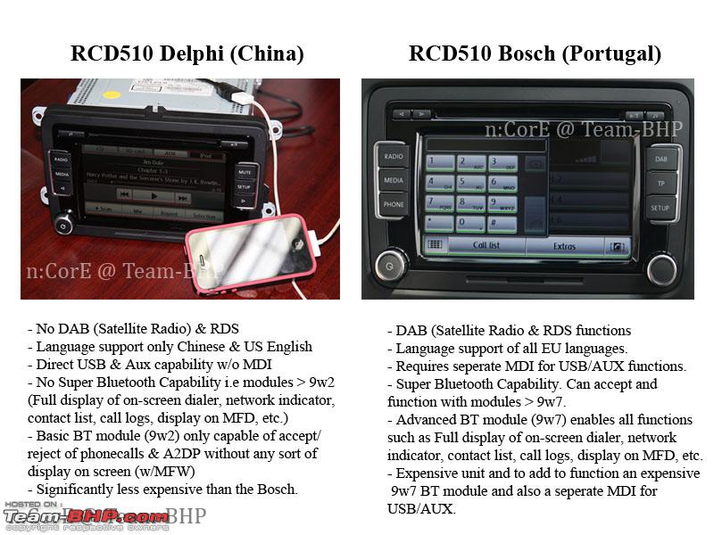 Bluetooth and DAB+ for car radio VW RCD 310 with MDI