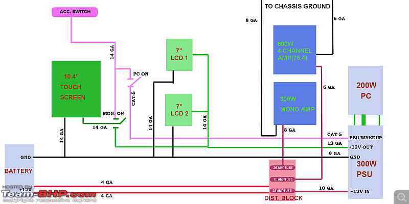 Finolux FlameGuard in Chennai-ibm-pc.png