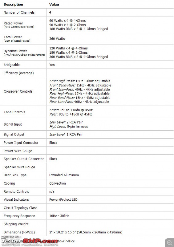 Tata Safari Storme gets Helix'd - My ICE Install-fullscreen-capture-07may14-24019-pm.jpg