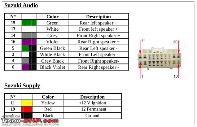 Name:  Color Code.png
Views: 74158
Size:  65.9 KB