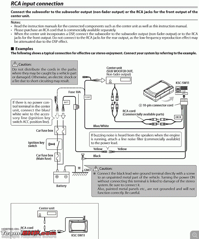 Ford Figo Aspire: ICE Upgrade-rca-input-connection.gif