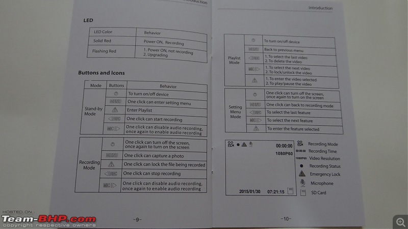 The Dashcam / Car Video Recorder (DVR) Thread-manual-8.jpg