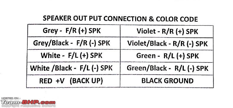 Upgrading my Swift's ICE system-speaker-output-connection-code-colour.jpg