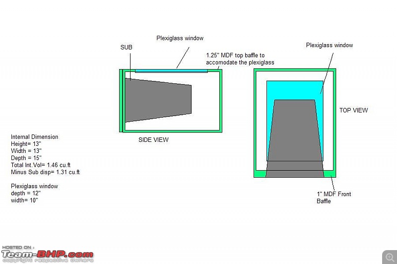 The Dilemma of the Low_Bass_makker/s?-gti-encl..jpg