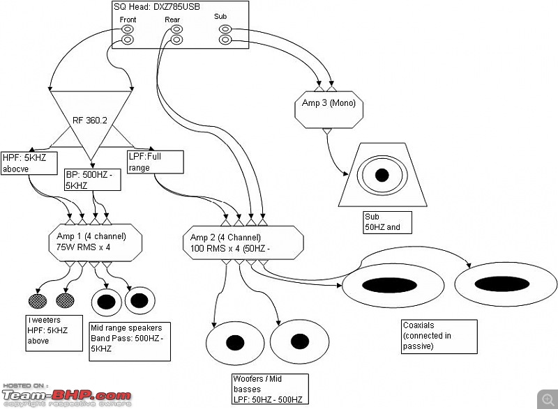 Bi-Amping / Triamping - Help pls-amp2.jpg