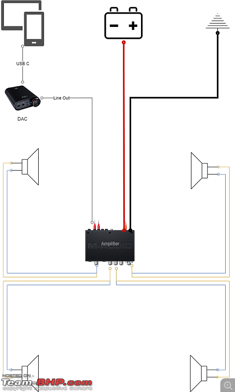 Do I really need a 'smart' head-unit...or a head-unit at all?-audiowiring.png