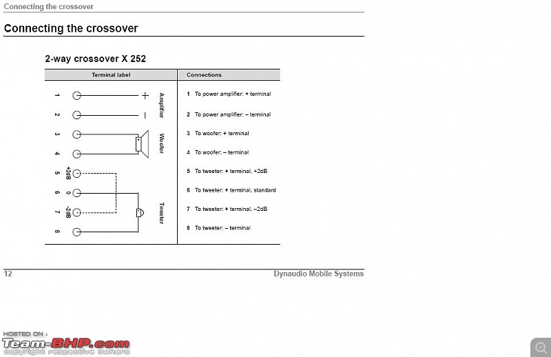 Dynaudio Component Kit-untitled.jpg