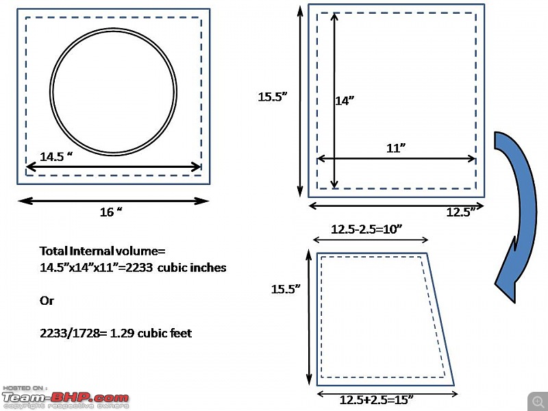 suggestions regarding making of subwoofer box-sub-box-design.jpg