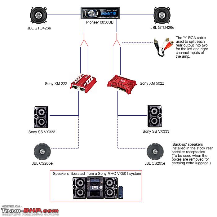 Пассивная акустическая система JBL SRX812