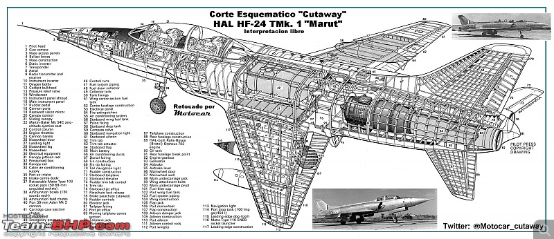 Indian Aviation: HAL HF-24 Marut, the first Indian Jet Fighter-p16-cutaway.jpg