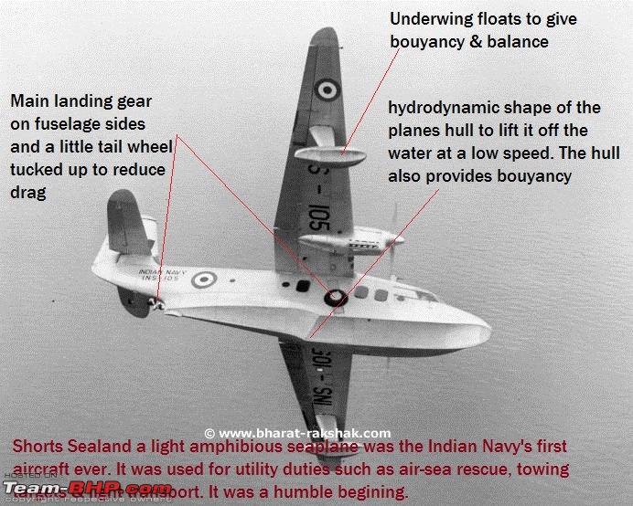 Indian Naval Aviation - Air Arm & its Carriers-2a-sealand.jpg