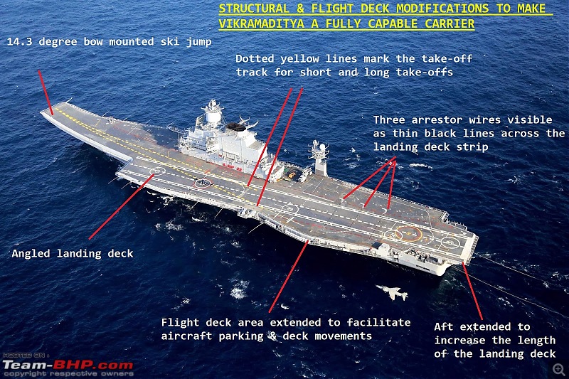 Indian Naval Aviation - Air Arm & its Carriers-11e-r33-2.jpg