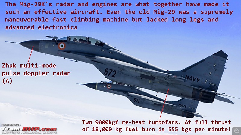 Indian Naval Aviation - Air Arm & its Carriers-12b-mig-radar-engines.jpg