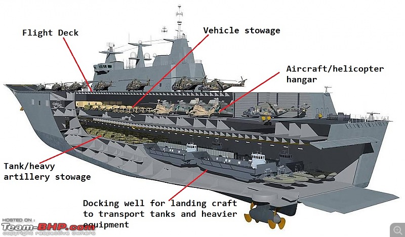 Indian Naval Aviation - Air Arm & its Carriers-mistral2.jpg