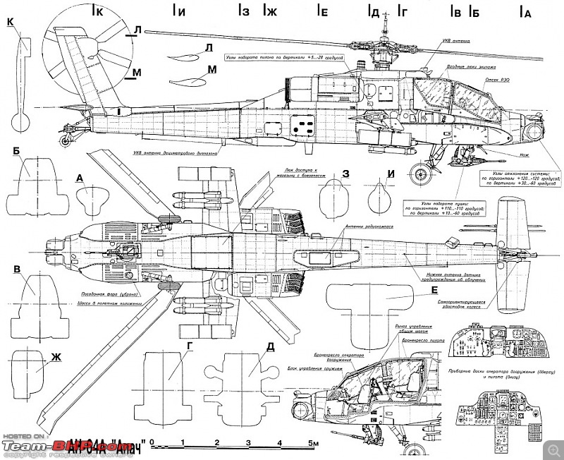 IAF's shiny new Apache Helicopters - India's .5 billion purchase-ah64_18_shema.jpg