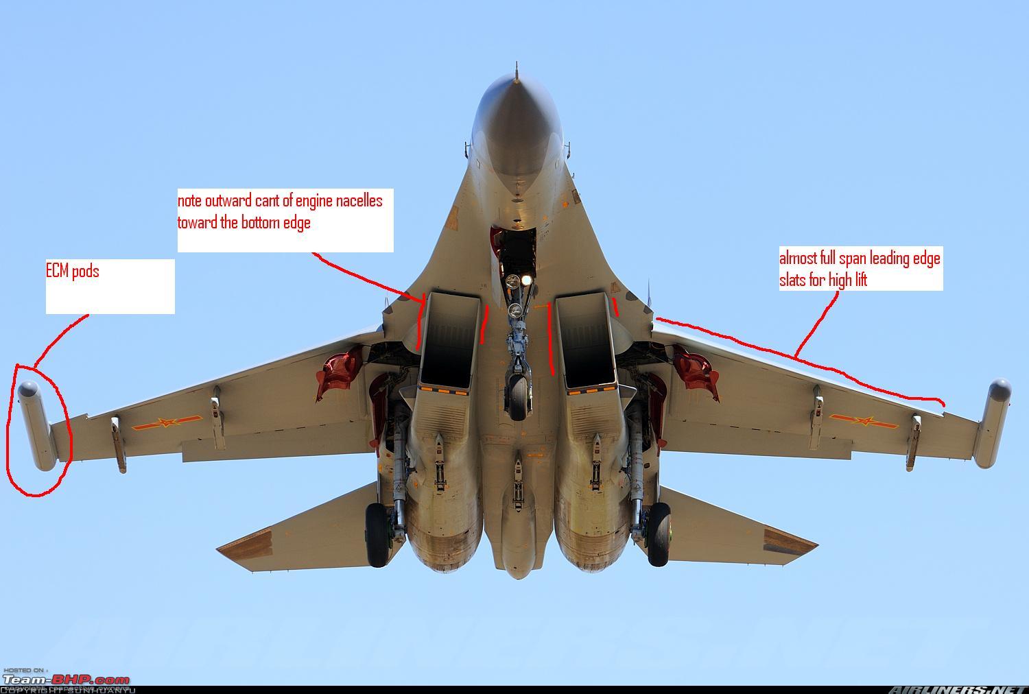 SUKHOI Su-27 FLANKER – Checksix