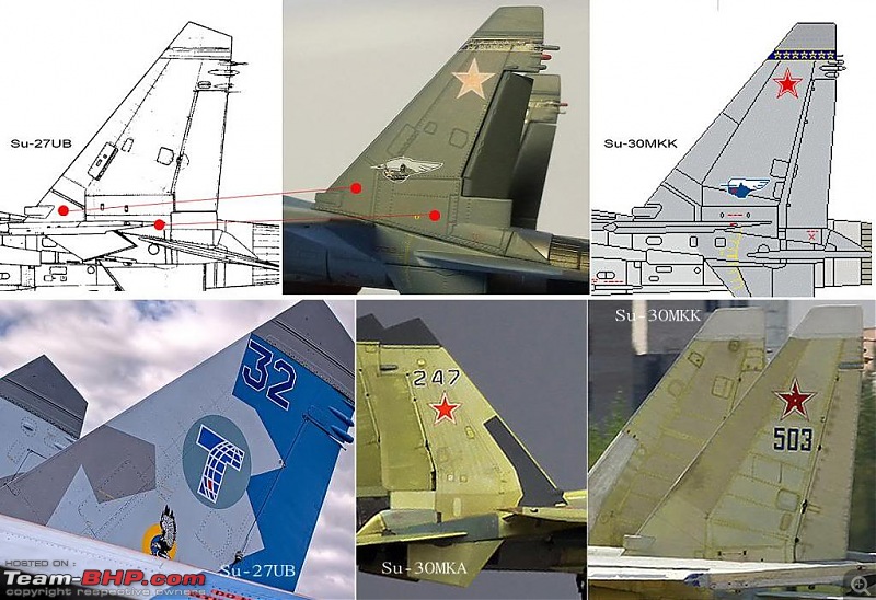 Sukhoi Su-27 Flanker : Russia's Eagle Killer-su27_tails.jpg