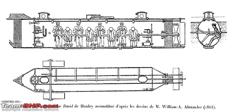 Submarines of the Indian Navy-hunley1.jpg