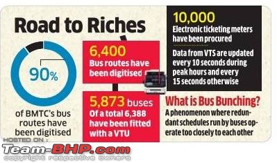 Review: App for BMTC's Buses, Bangalore-bmtc.jpg