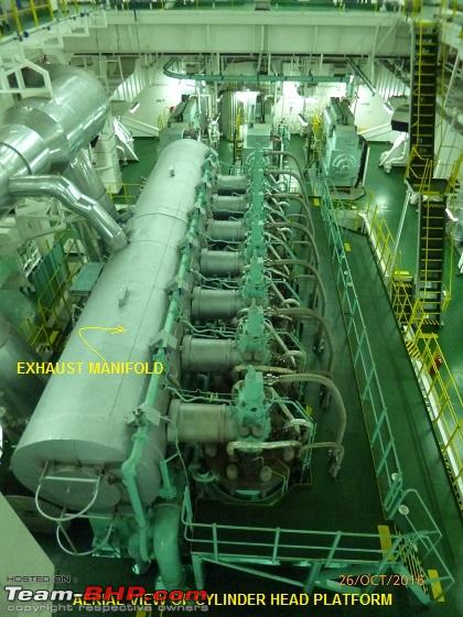Explained How Marine Diesel Engines Work Team Bhp