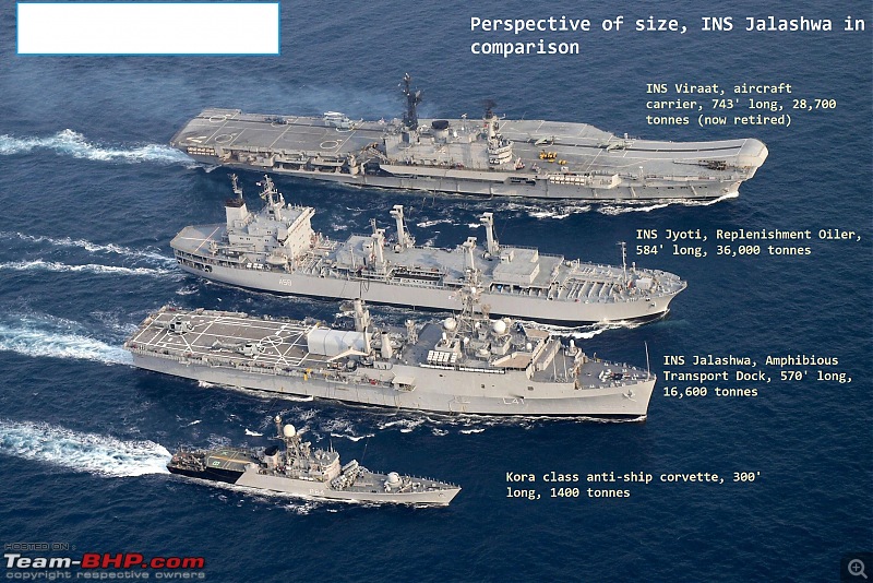 Amphibious ships of the Indian Navy-a8.4-sizes.jpg