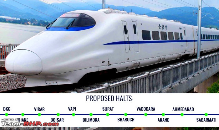 Bullet Train in India - What it means for the country?-bullet-train-1.jpg