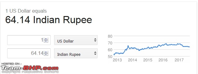 Bullet Train in India - What it means for the country?-usd.jpg