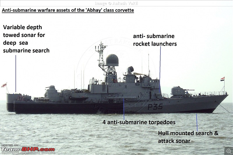 The Indian Navy - Combat Fleet-4.11-abhay..jpg