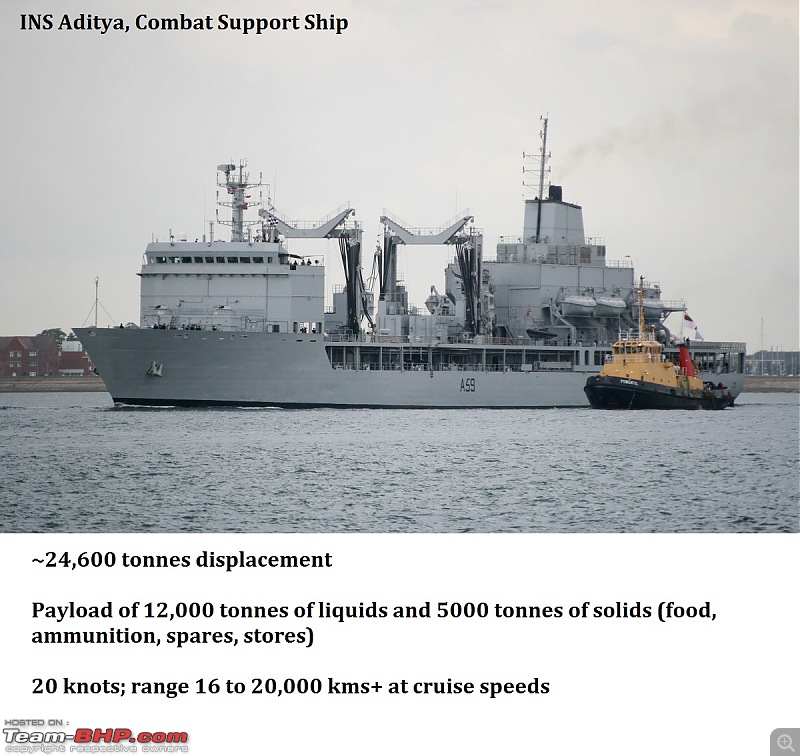 The Indian Navy - Combat Fleet-5.09-aditya_a59.jpg