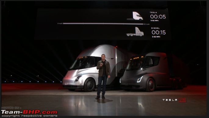 The Tesla electric Semi-Truck-05.jpg