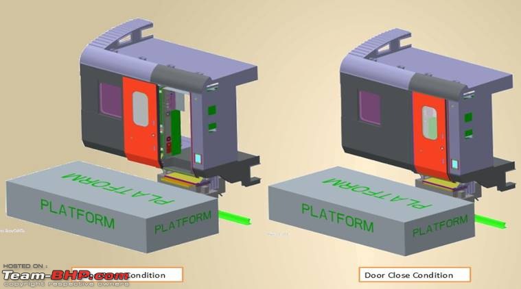 Indian Railways to introduce self-propelled semi-high speed trains-autodoors.jpg