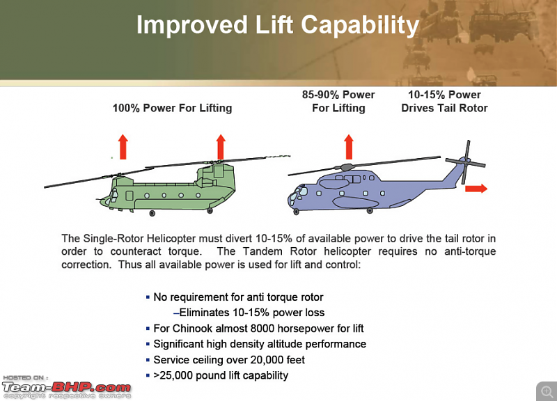 Combat Aircraft of the Indian Air Force-01.png