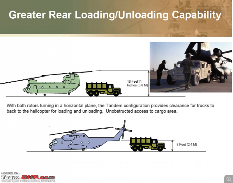 Combat Aircraft of the Indian Air Force-05.png