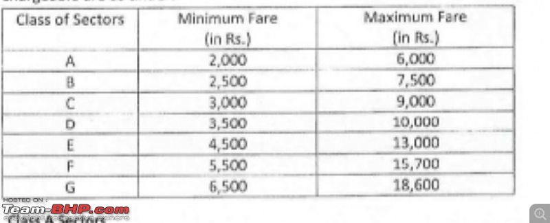 Domestic flights resume from 25 May 2020 - Rules across the states-screenshot_20200521211643__01.jpg