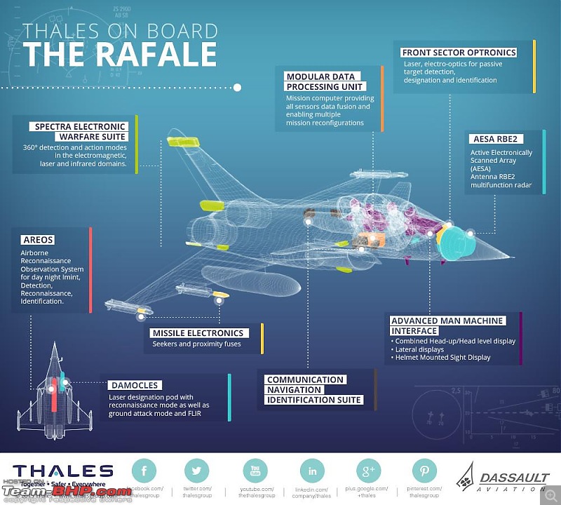 Combat Aircraft of the Indian Air Force-rafale_vo_1.jpg