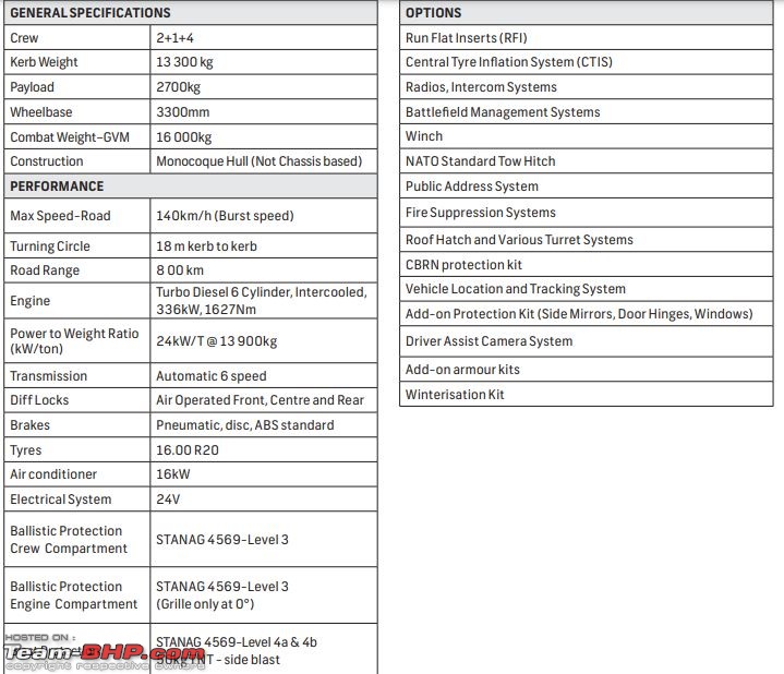 The Indian Armed Forces...Army/Navy/Airforce Vehicle Thread-specs-4.jpg