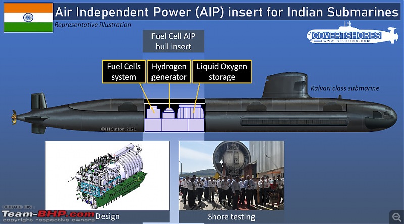 Submarines of the Indian Navy-kalvariclasssubmarinesaip940.jpg