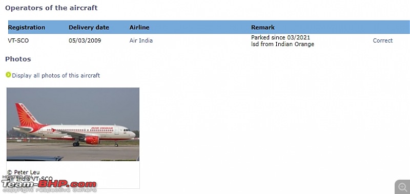 Combat Aircraft of the Indian Air Force-airfleets.jpg