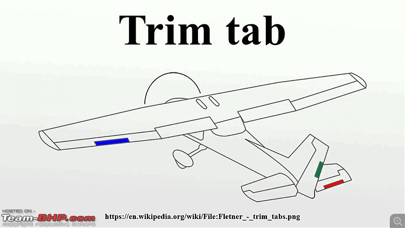 The LCA Tejas Aircraft | Proudly Made In India-maxresdefault.jpg