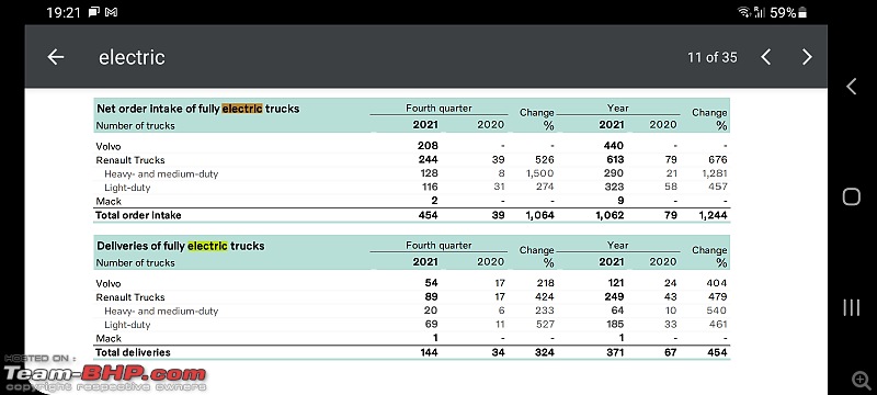 The coming electric revolution in trucks & buses-screenshot_20220128192138_drive.jpg