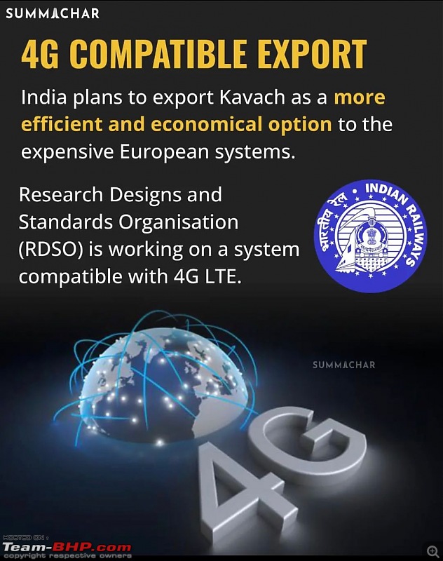 Kavach: The Anti-Collision system of Indian Railways-whatsapp-image-20220312-11.58.31-am.jpeg