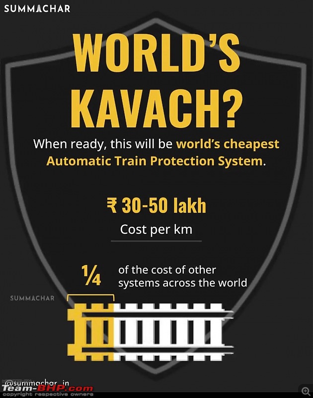 Kavach: The Anti-Collision system of Indian Railways-whatsapp-image-20220312-11.58.32-am.jpeg