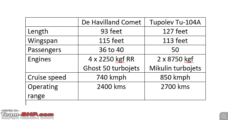 Indian Civil Aviation-screenshot-172.png