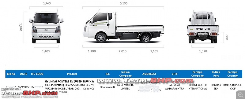 Scoop! Tata imports Hyundai Porter electric truck for R&D-screenshot-20220812-102426.jpg