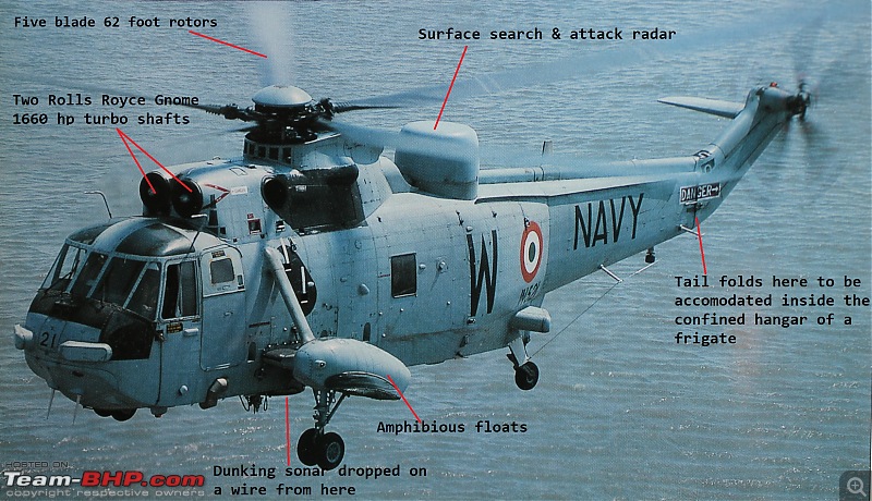Indian Aviation: Helicopters of the Indian Armed Forces-z-seaking-main.jpg