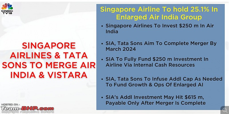 Singapore Airlines and Tata discuss merger of Vistara and Air India-fiuiyogayaa0x_h.jpg