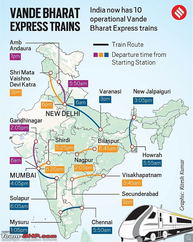 Vande Bharat Express (Train 18) - Made-In-India Engineless Train-337662164_894697411745700_6854326052537347757_n.jpg