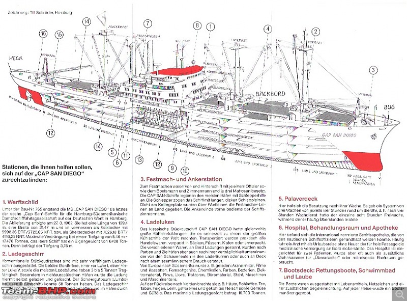 Touring the 1961 General Cargo ship - Cap San Diego, Hamburg, Germany-cut-away-.jpeg