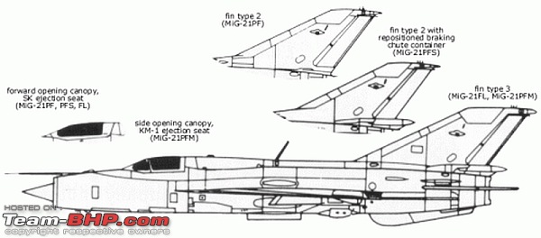 Combat Aircraft of the Indian Air Force-mig21secondgeneration.jpg